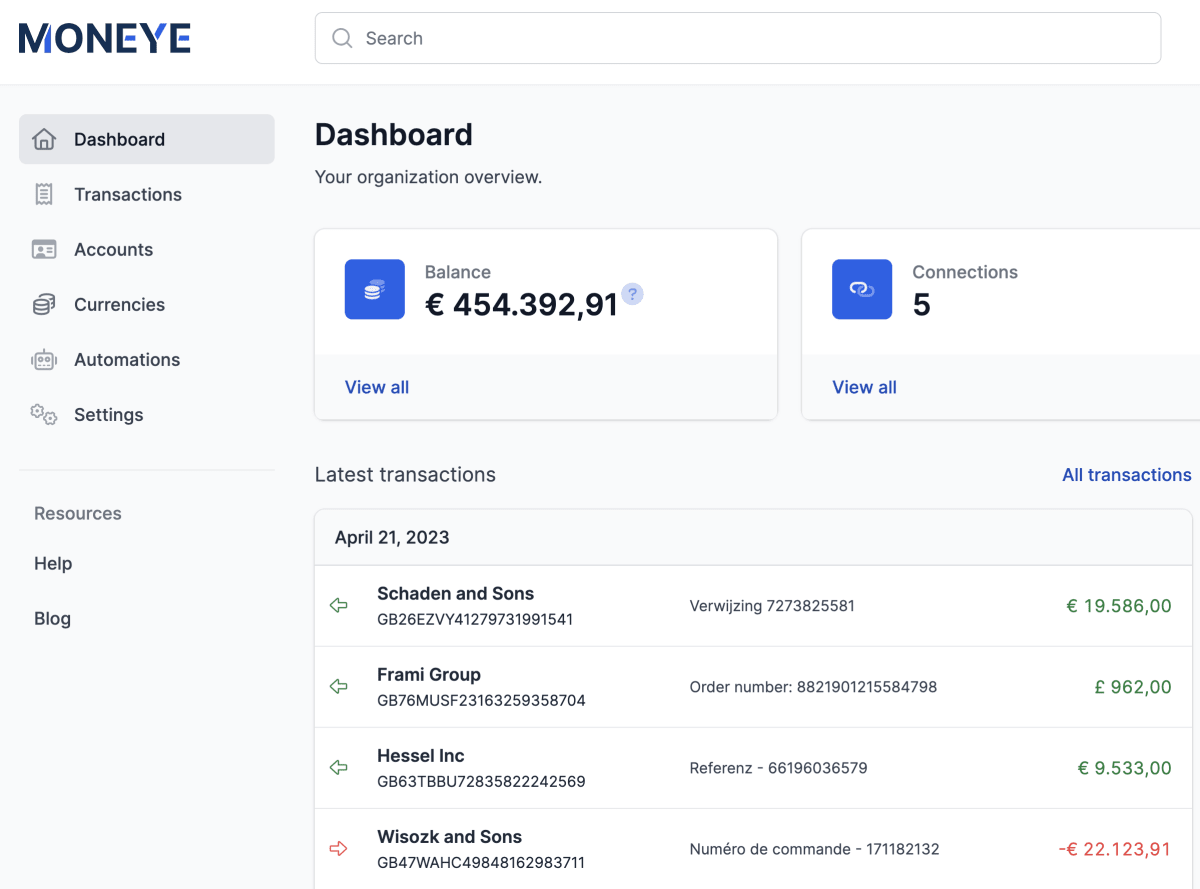 Moneye dashboard