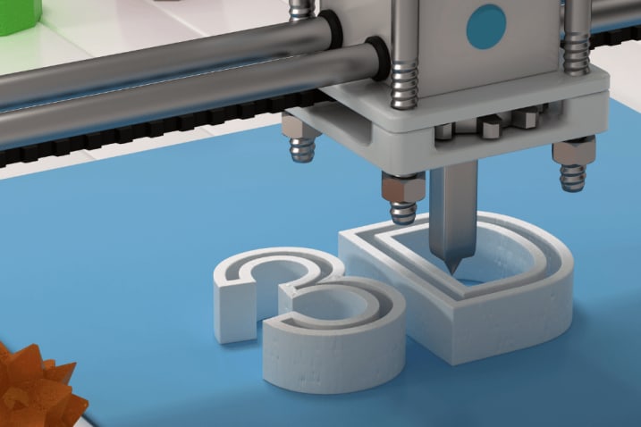 Image 3D printing
