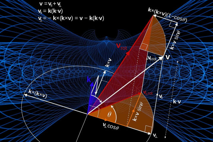 Image Schwierig !! Die großen Mathematiker und ihre Theoreme