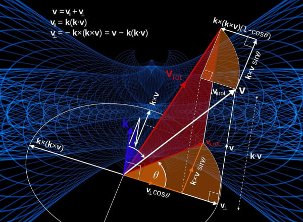 Grandes matemáticos y sus teoremas: un desafío