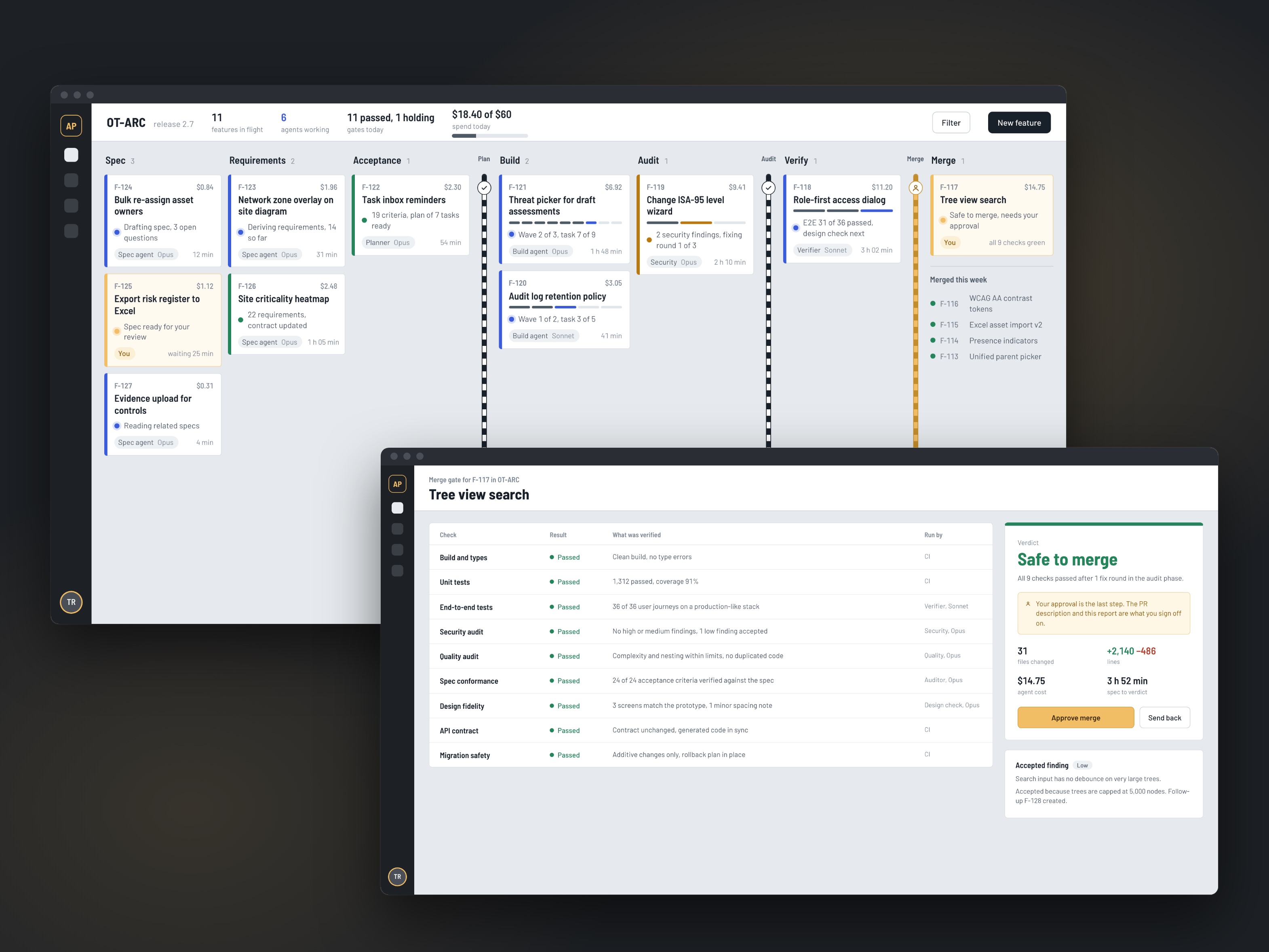 AI Product Workbench board with features moving through gated phases