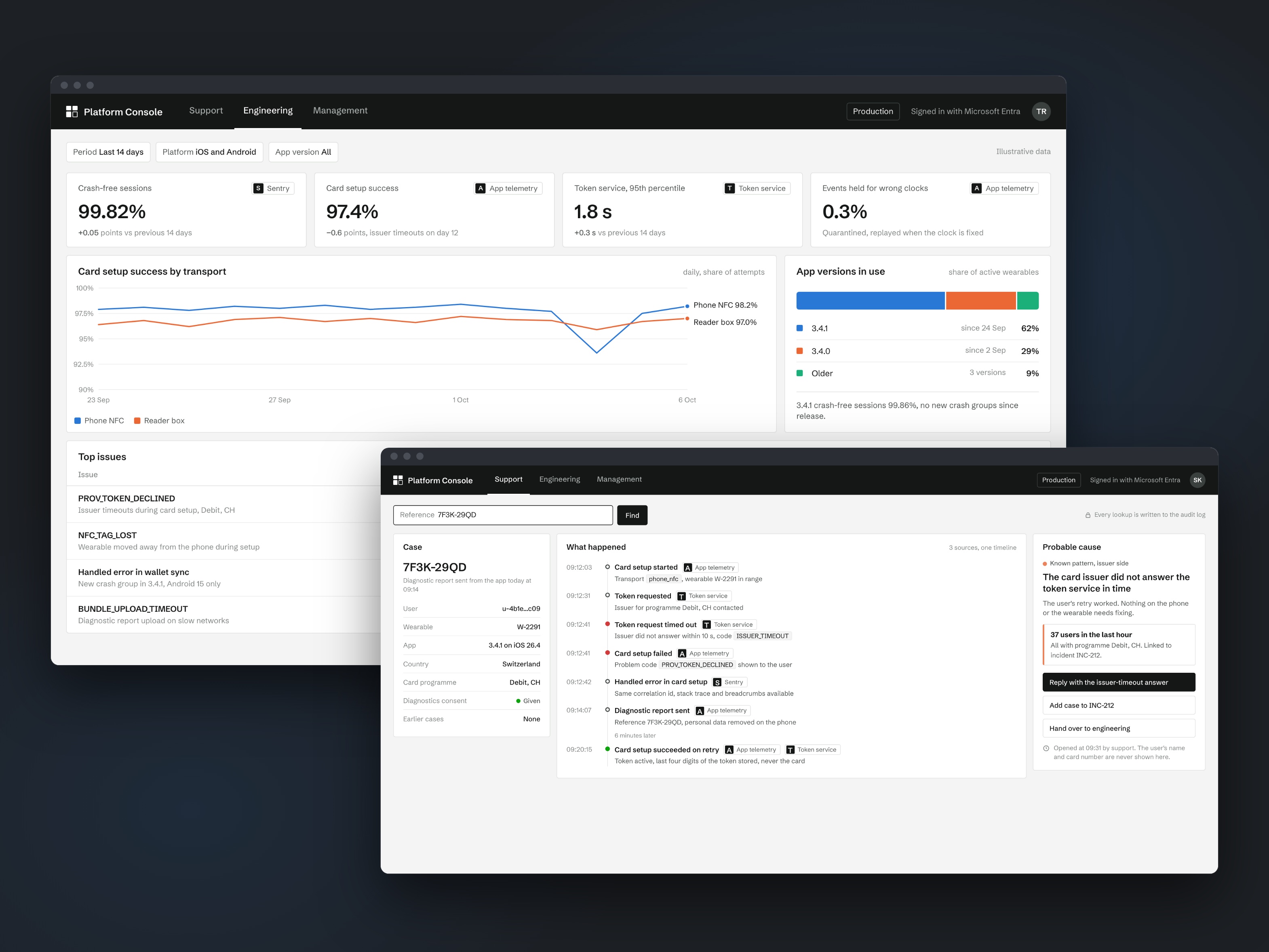 Platform console: engineering health and a support case