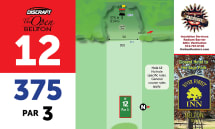 Caddie Guide 12