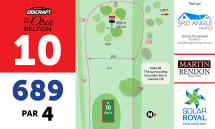 Caddie Guide 10