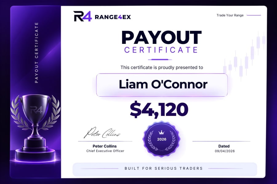 Range4ex payout certificate 5