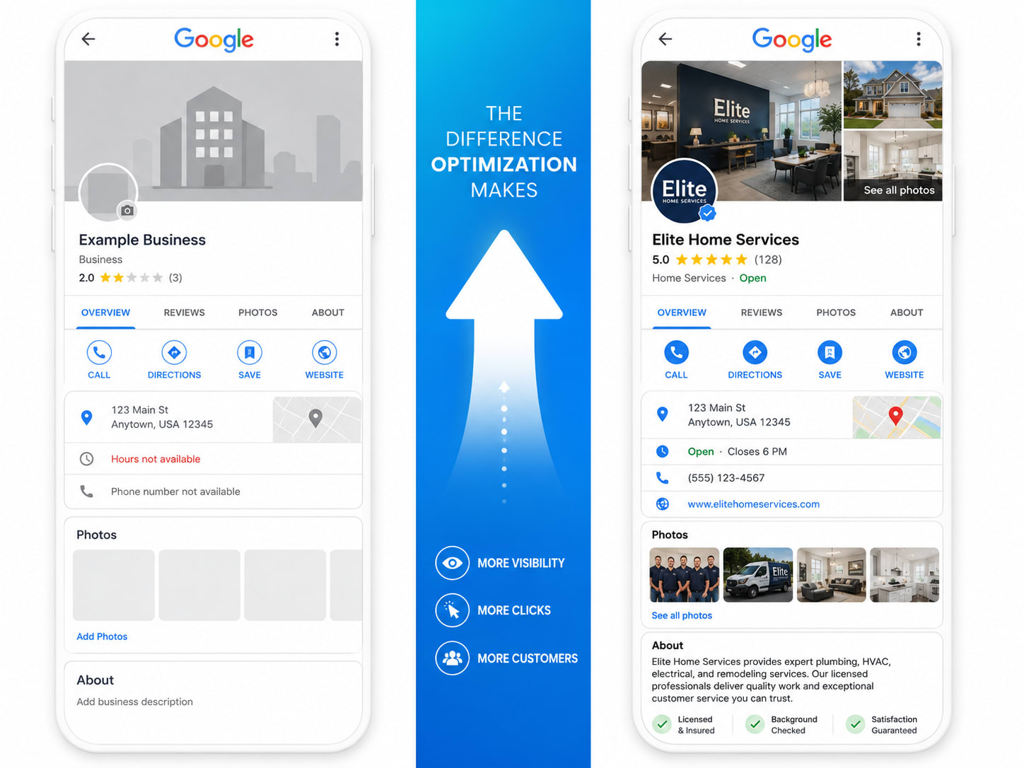 Fiche Google non optimisée reléguée en bas des résultats locaux