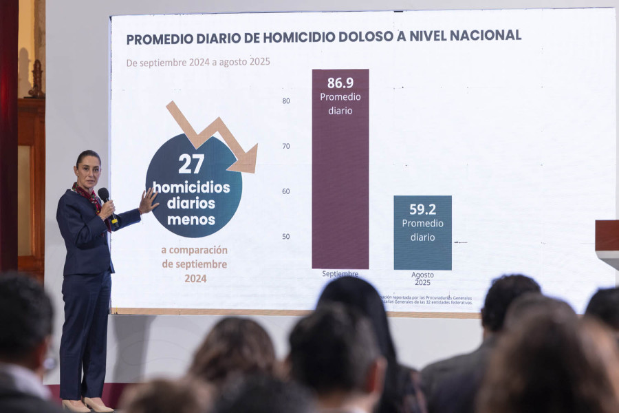 Homicidios bajan 32% en los primeros 11 meses del gobierno de la ...