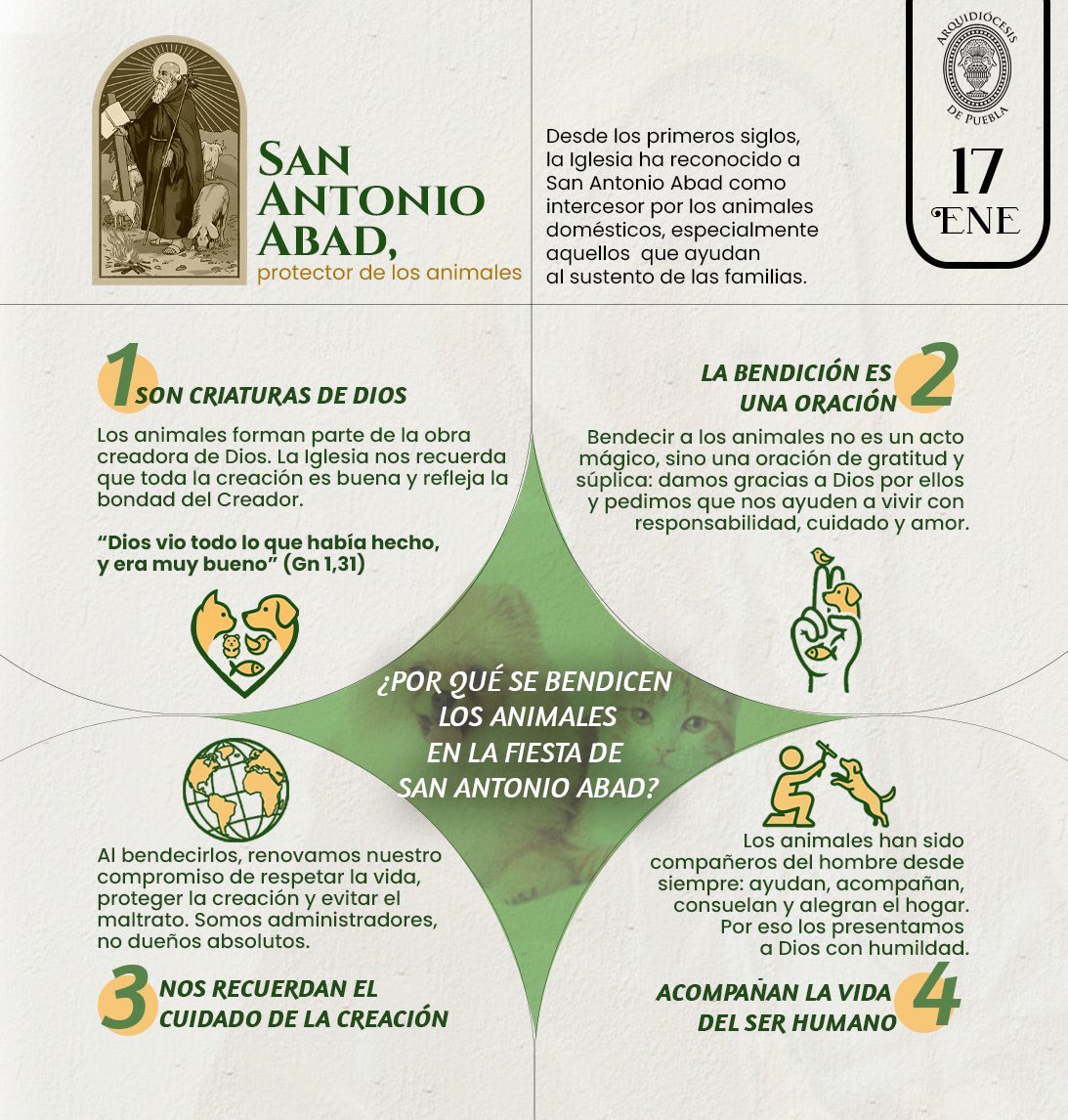 Fuente: @Arqui_Puebla