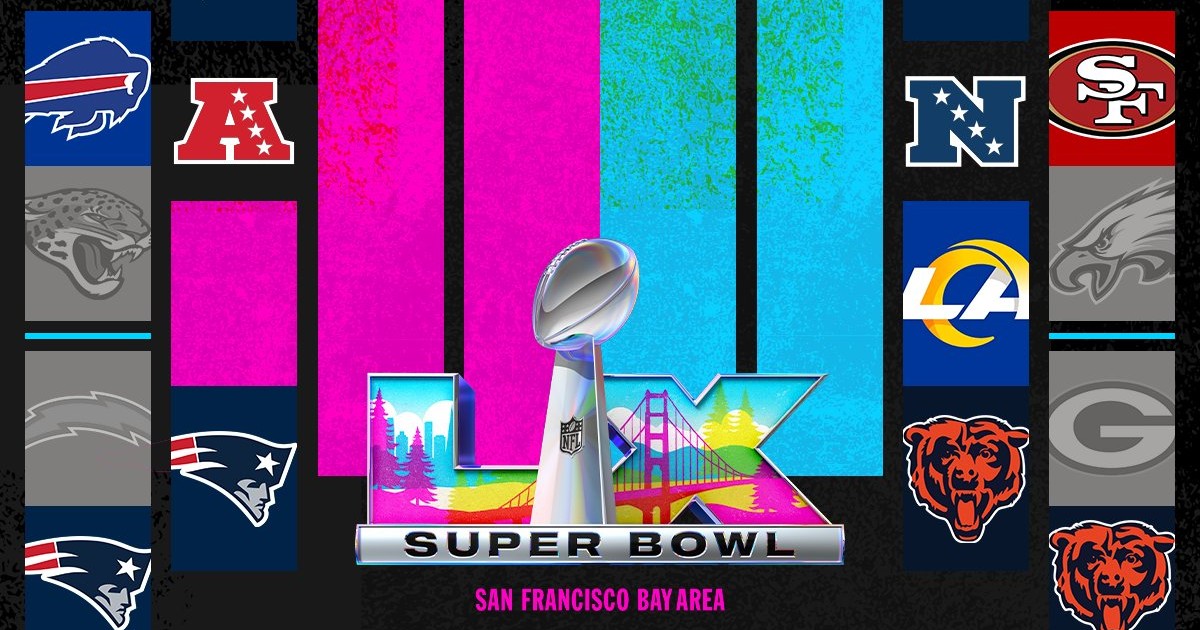 ¡Ya comienza! Todos los detalles y horarios de la ronda divisional de la NFL