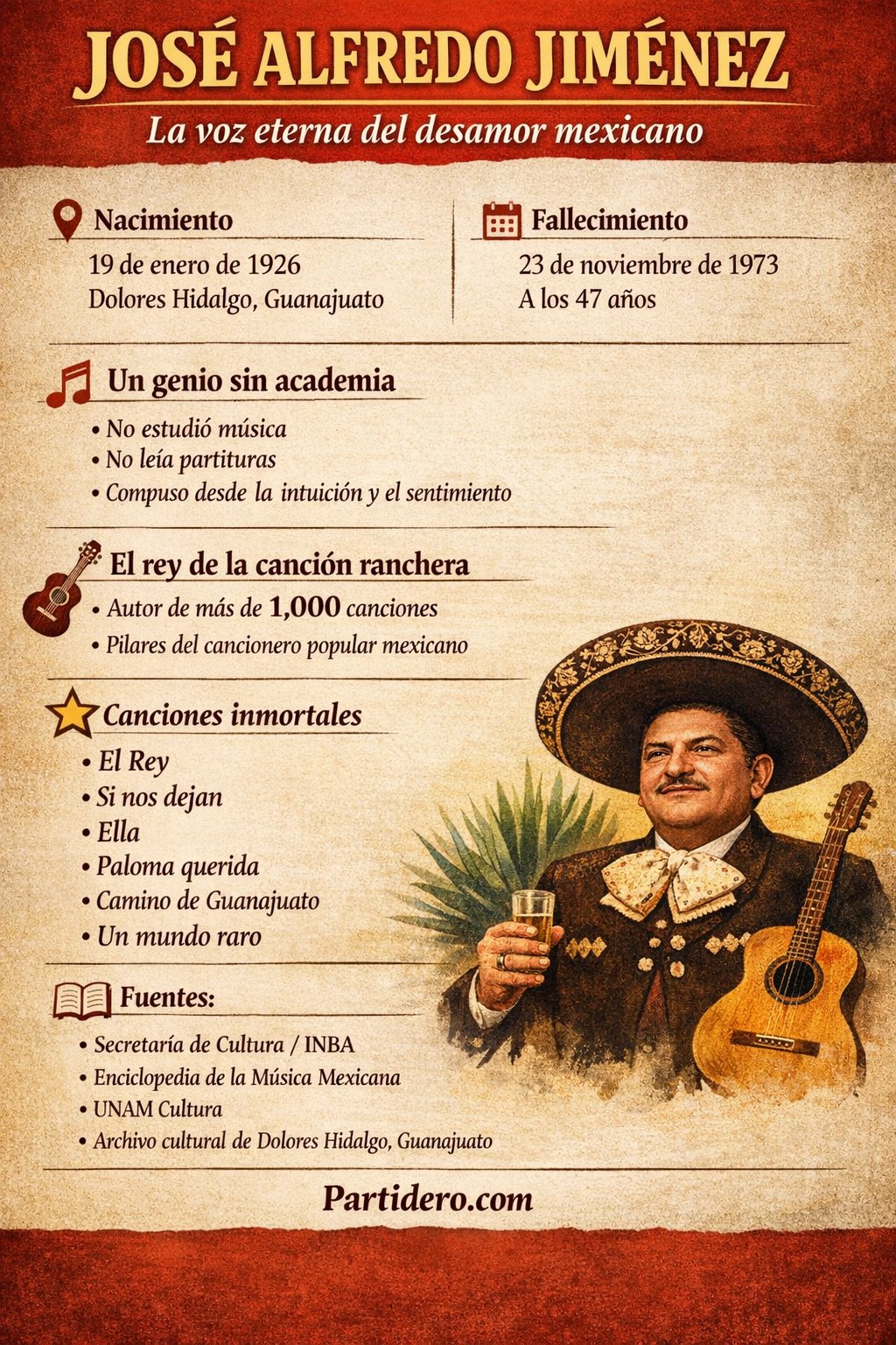 Fuente: @Partiderode10