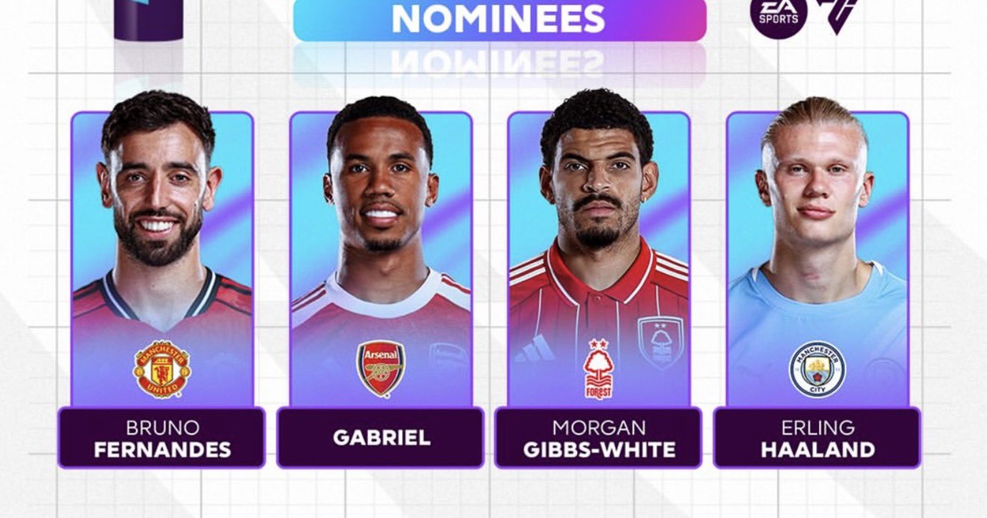 La Premier League anuncia los nominados a mejor jugador y entrenador del año 