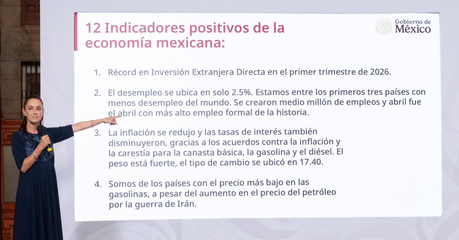 Presidenta Sheinbaum destaca 12 indicadores positivos de la economía de México