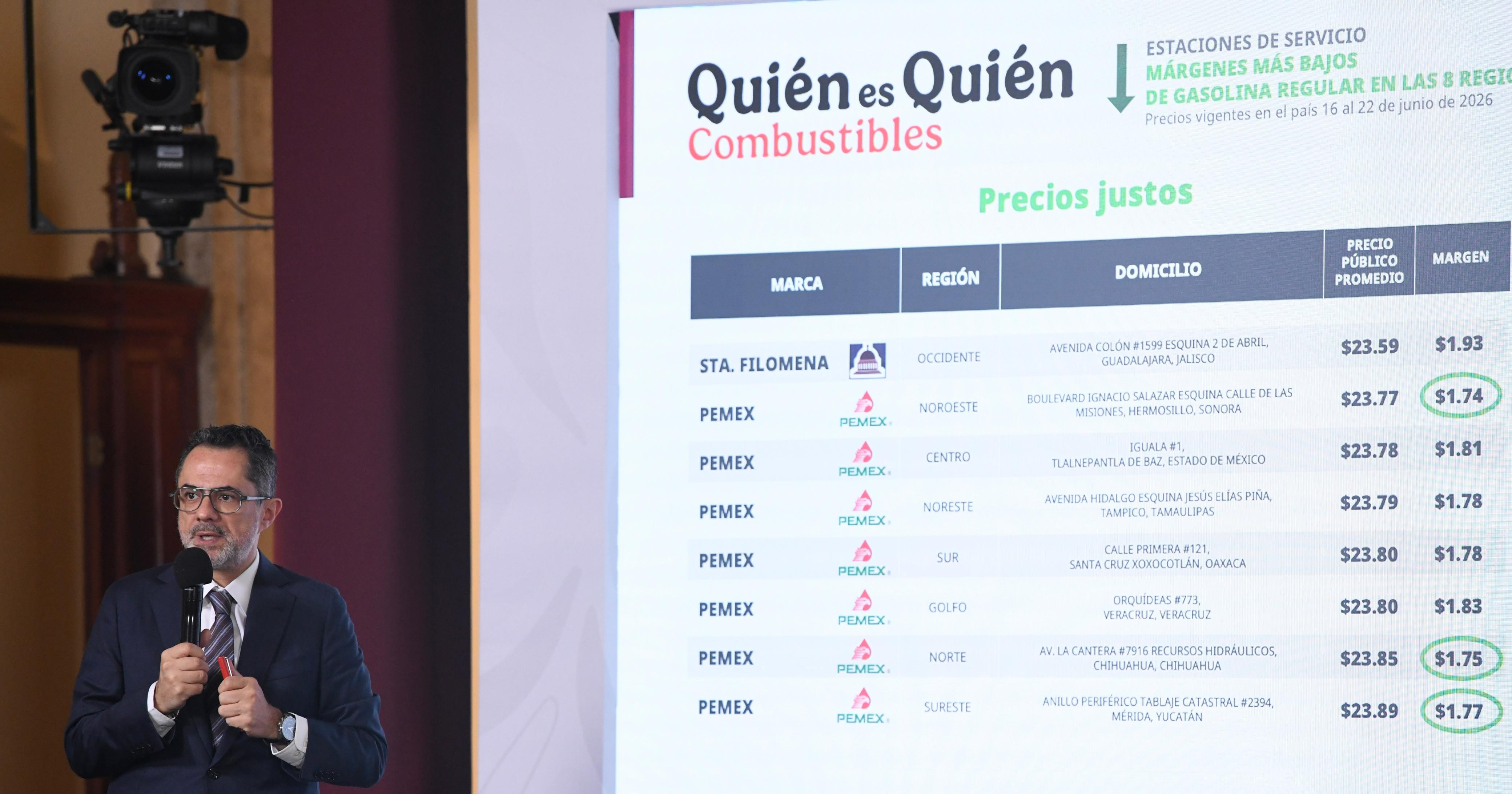 Profeco destaca reducción en precios de productos de la canasta básica