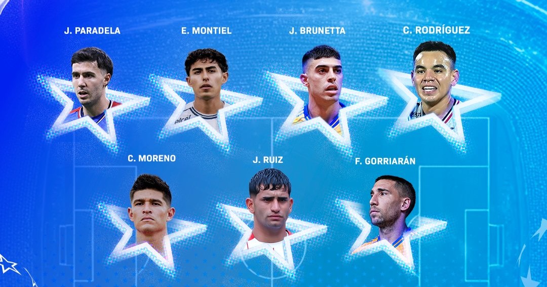¡Sin estrellas!; la Liga MX tendrá 10 bajas para enfrentar a la MLS en el All-Star Game 2026 