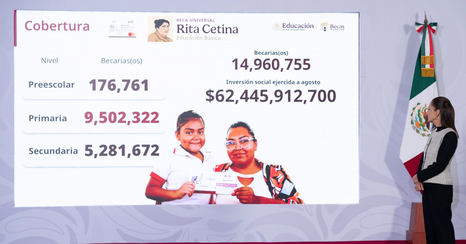 Inicia entrega de la Beca Rita Cetina para útiles y uniformes escolares