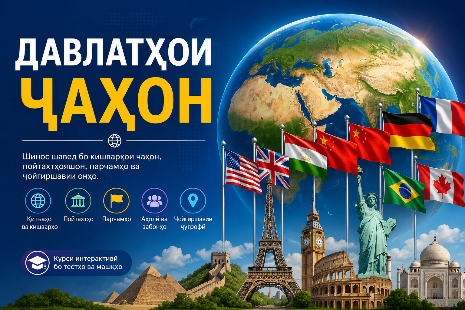 Давлатҳои ҷаҳон