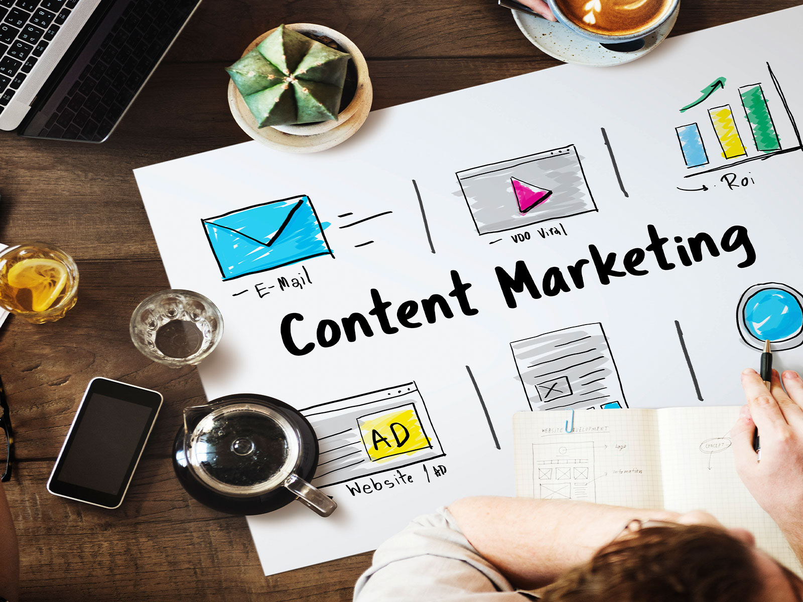 Digital Marketing