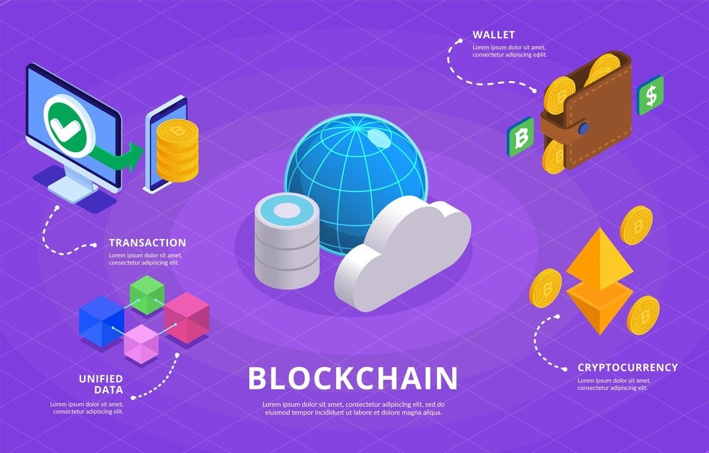 Blockchain Development Course in Faisalabad