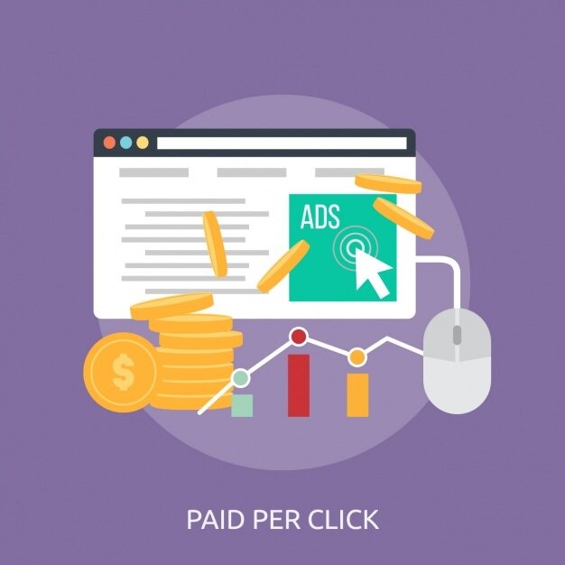 Google AdSense vs AdWords