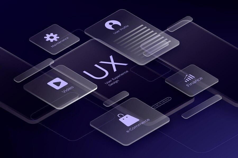 What is UI and UX in Web Development