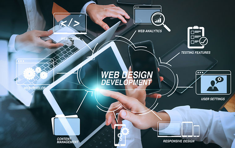 Website Design and Development in Faisalabad