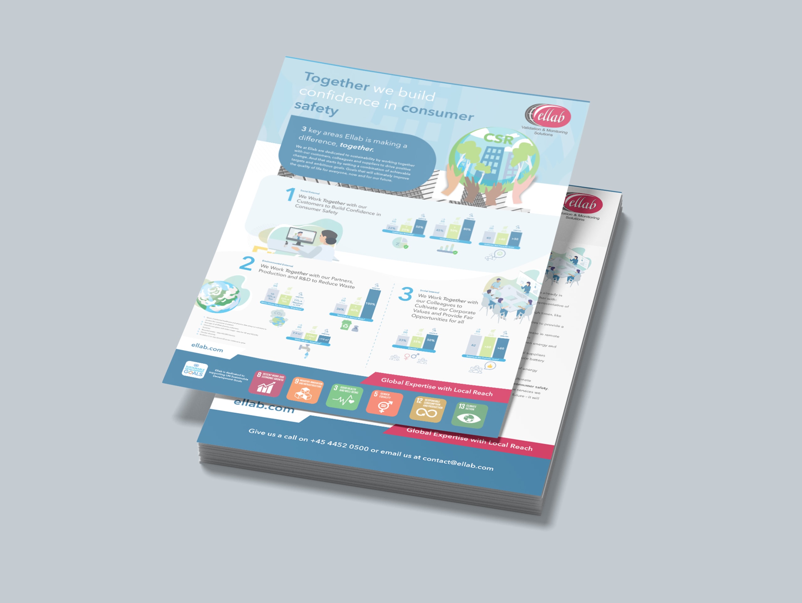 ellab-flyers-un-sustainability-goals