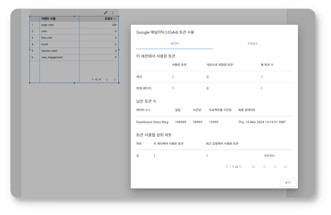 [GA4 토큰 할당량 초과]