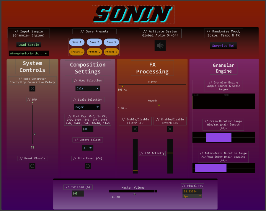 SONIN — full system running