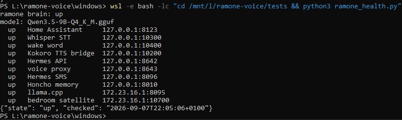 Ramone health probe reporting all ten services up across Home Assistant, Whisper, wake word, Kokoro, Hermes, the voice proxy, SMS, Honcho, llama.cpp, and the bedroom satellite