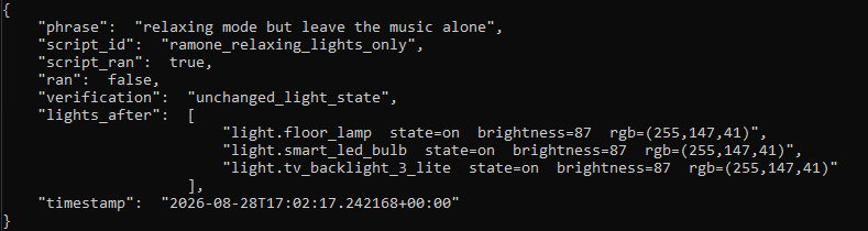 Audit record for a room scene that ran without changing the lights, showing script ran true beside ran false, a verification result of unchanged light state, and the observed state of all three bedroom lights