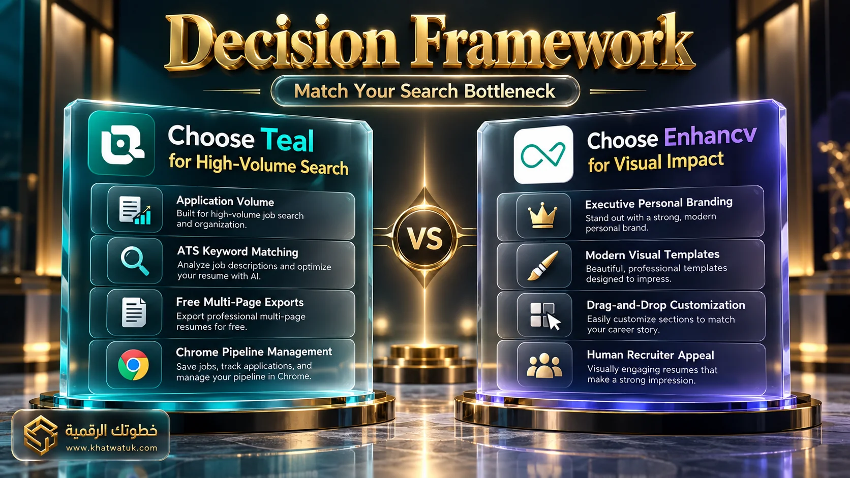 Teal vs Enhancv use-case decision matrix for different job-search needs