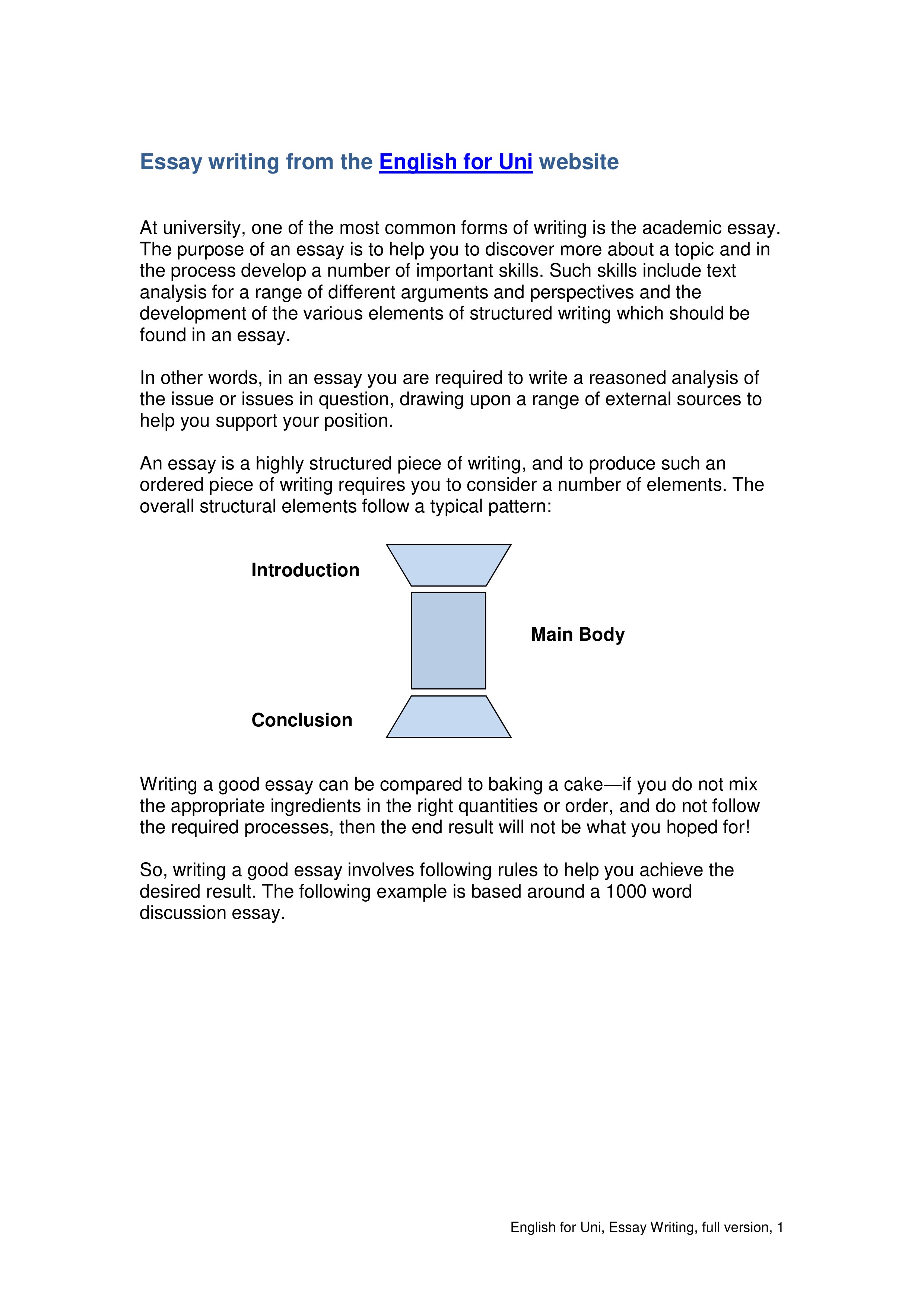 Essay writing for leanning english