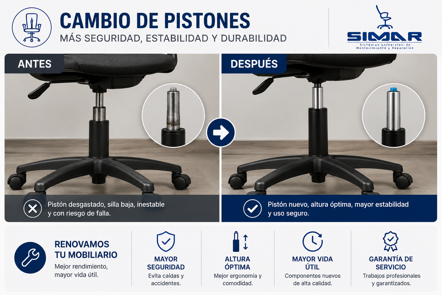 Cambio de pistones