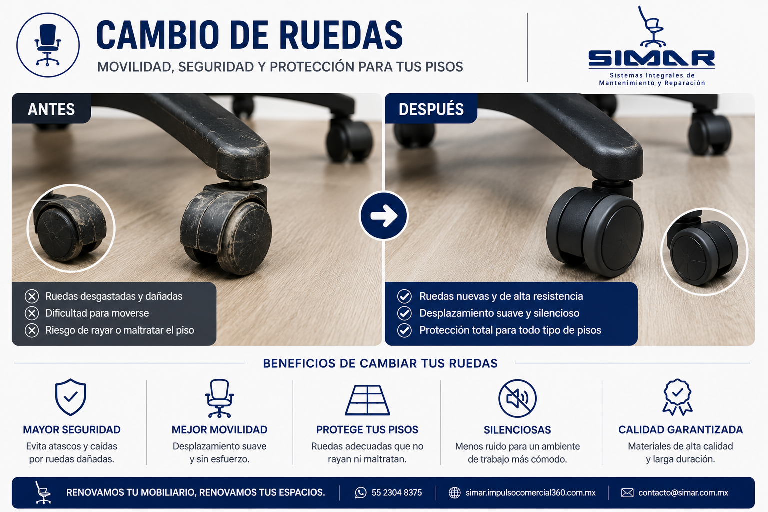 Cambio de ruedas