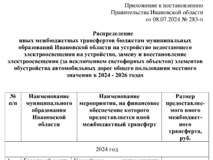 Дольше всего дороги темными будут в Ильинском, Лежневе, Лухе, Приволжске, Пучеже, Савине и Фурманове