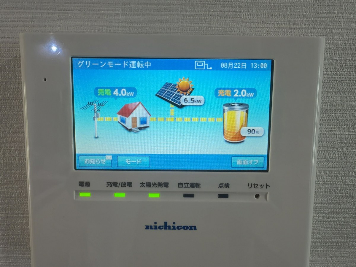 ニチコン蓄電システムのリモコン画面、グリーンモード運転中の表示