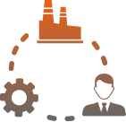 Business Process Automation Apps