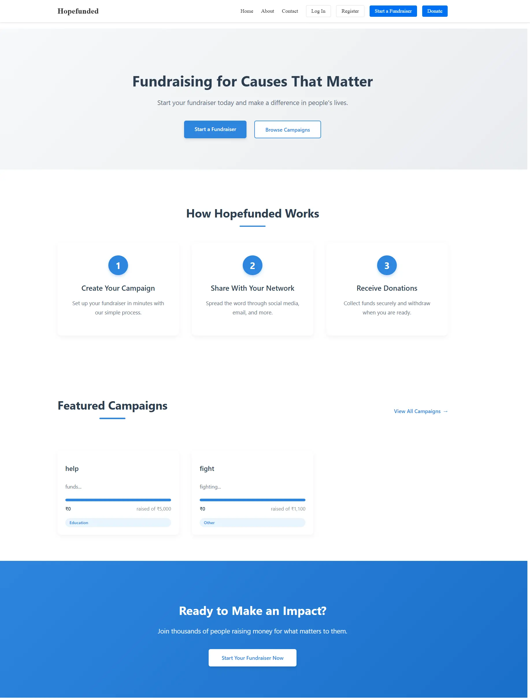 HopeFunded - A Fundraiser Website