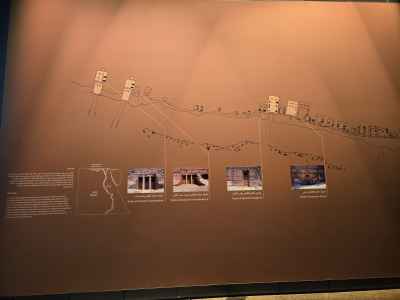 Grand Egyptian Museum Informational Display Panel Cairo