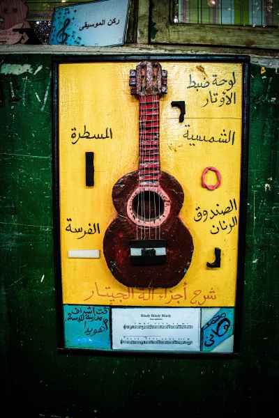 Guitar Parts Diagram, Music Corner School Cairo
