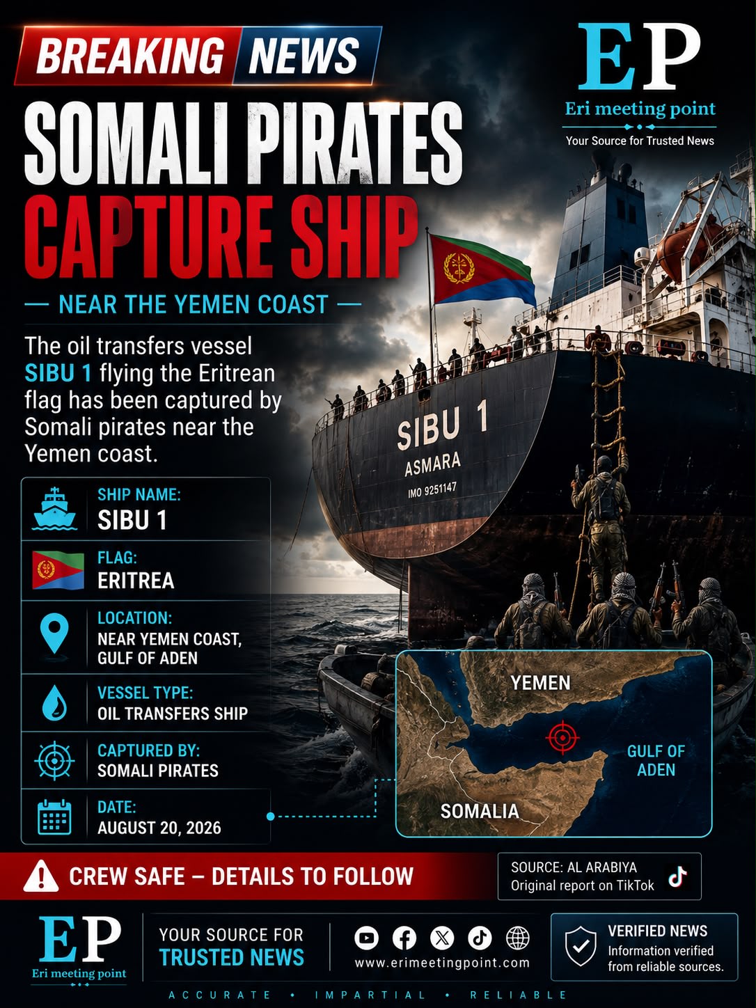 ናይ ኤርትራ ባንዴራ ተምበልብል ዝነበረት ናይ ነዳዳዲ መርከብ፣ ብሶማላውያን ቀርሰንቲ ተጨውያ
