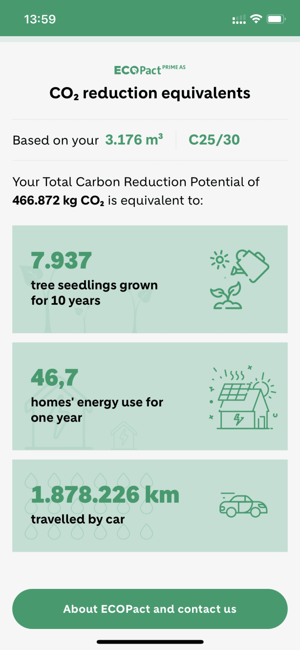 Holcim - Concrete CO2 Saver