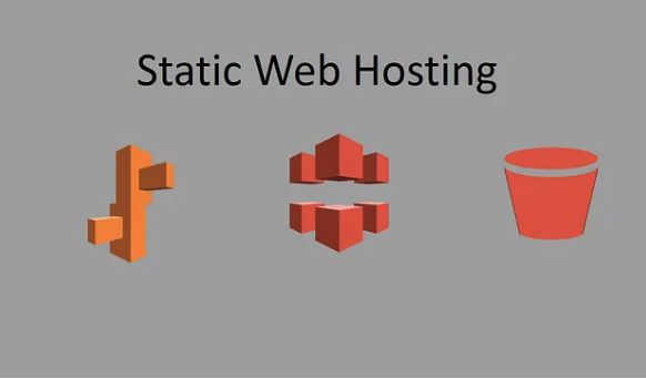 Hosting using S3 + CloudFront