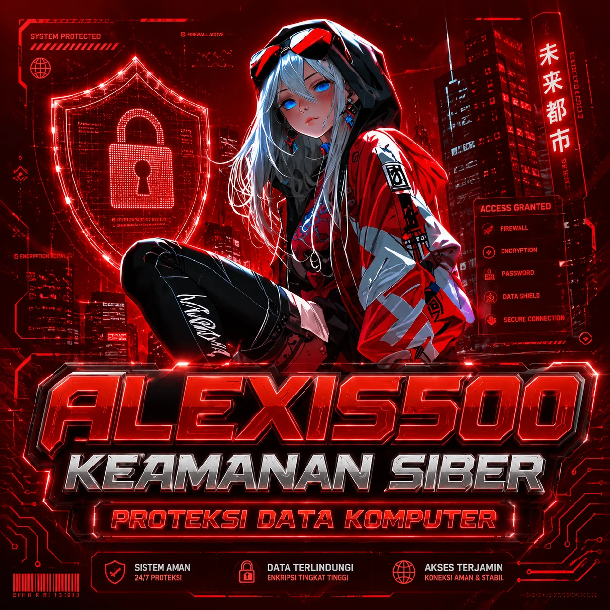 ALEXIS500 - Solusi Keamanan Siber Enterprise