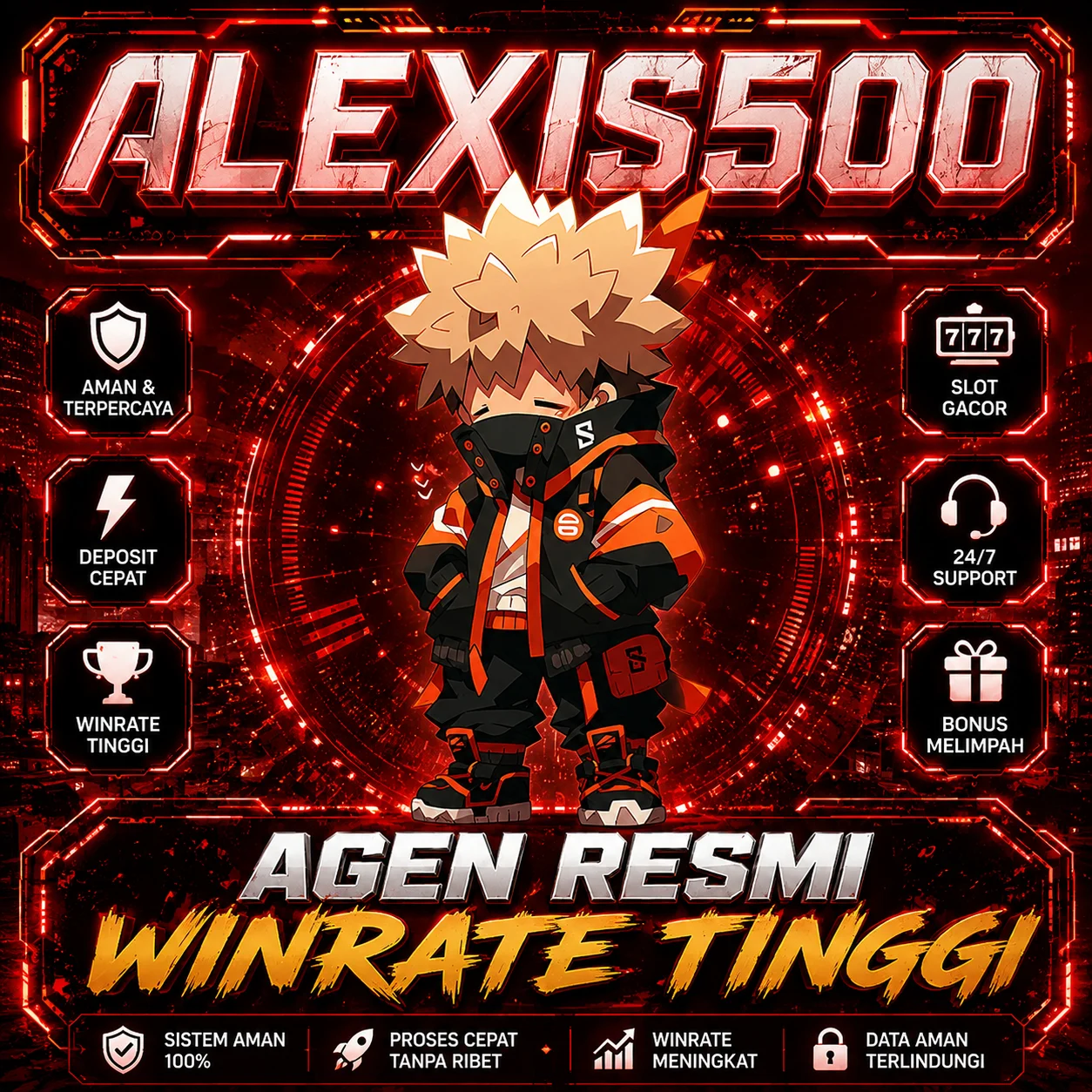 Agen Resmi ALEXIS500 Terpercaya Siap Beri Kepastian Winrate Tinggi Tahun 2026!