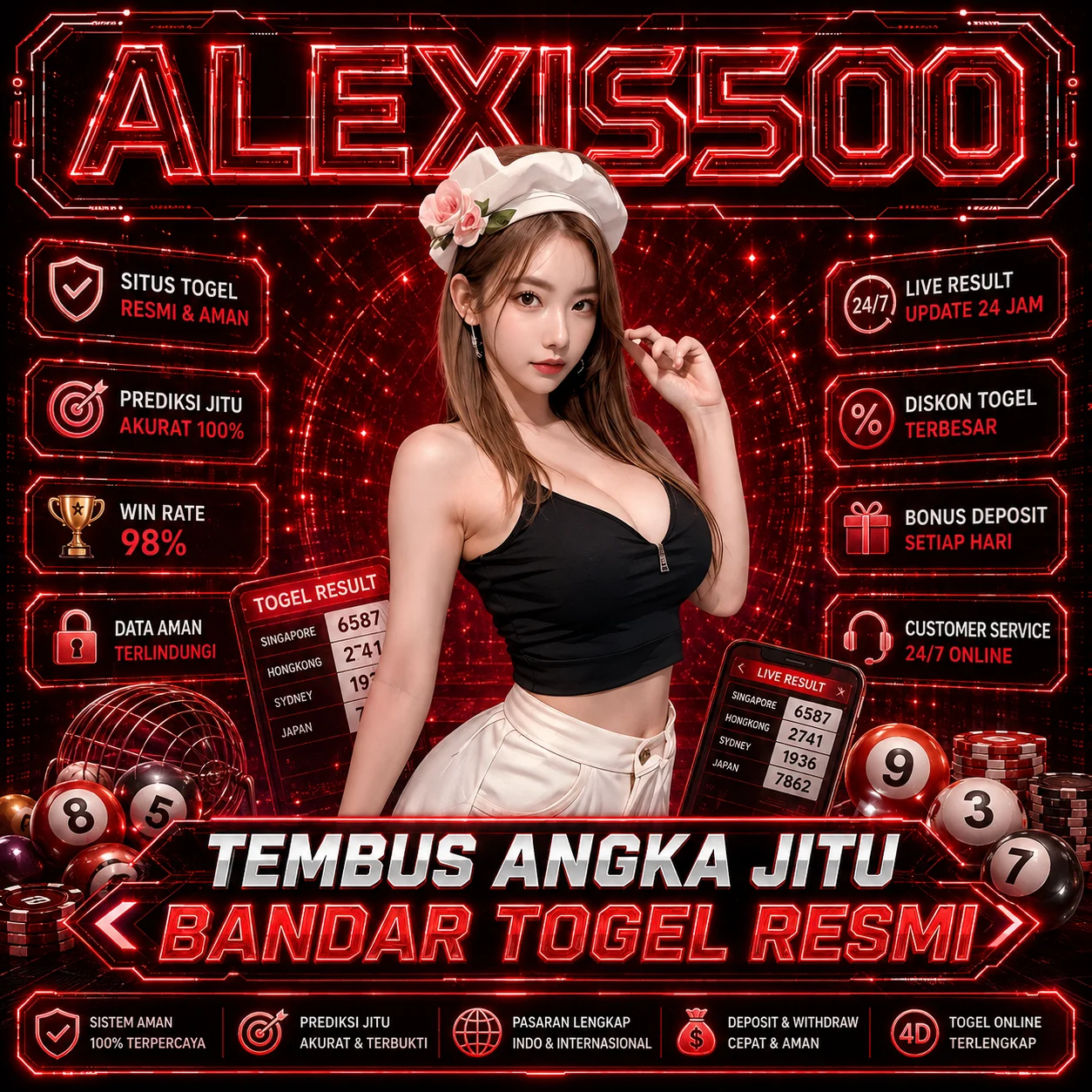ALEXIS500