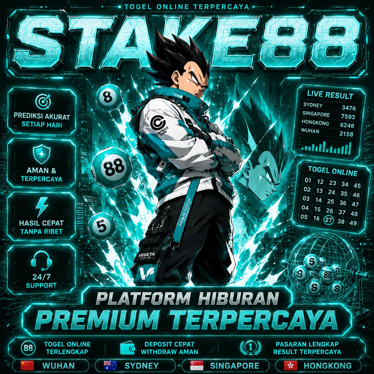 Platform STAKE88 Premium Bebas Hambatan