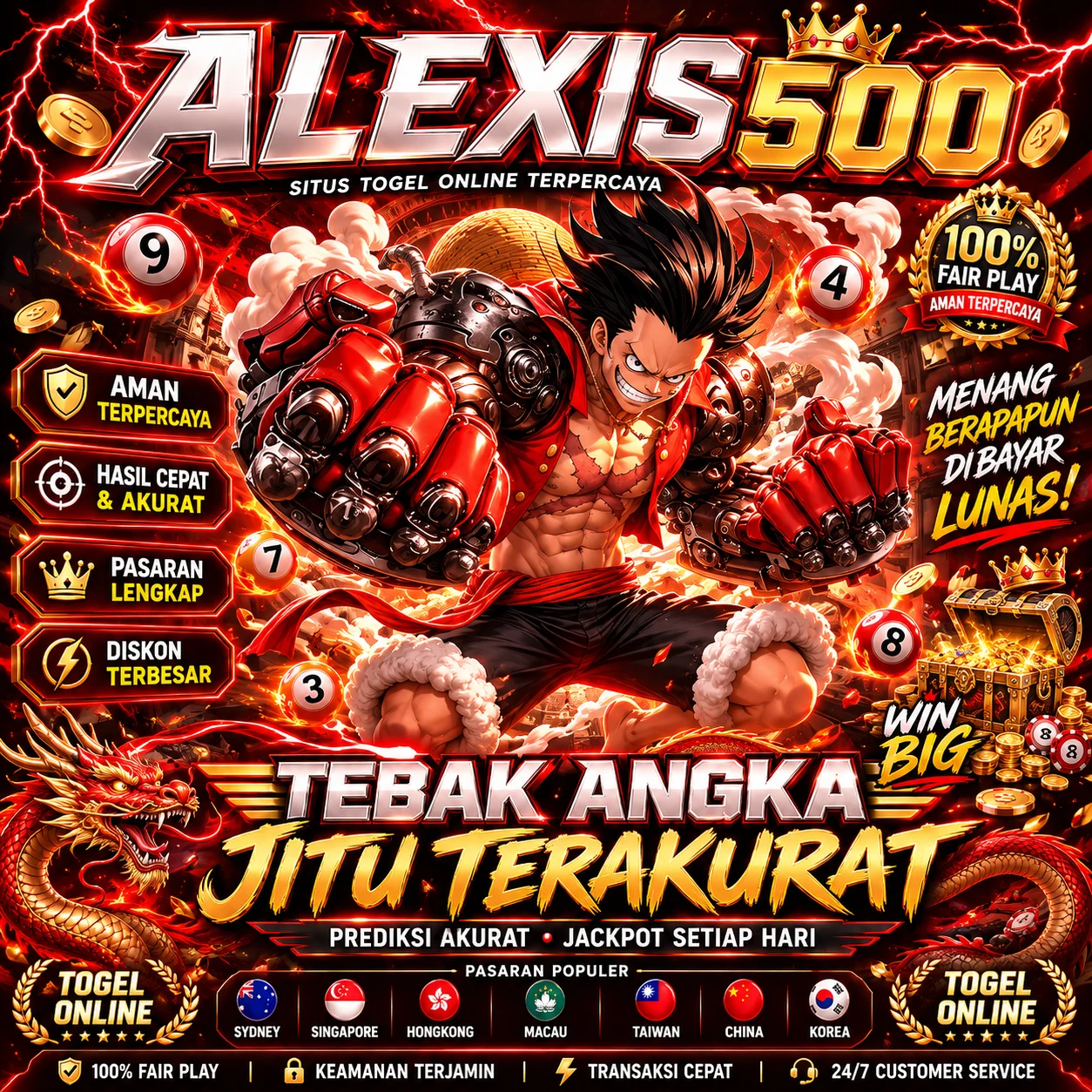 ALEXIS500 : Tebak Angka Jitu Terakurat di Situs Togel Online Resmi