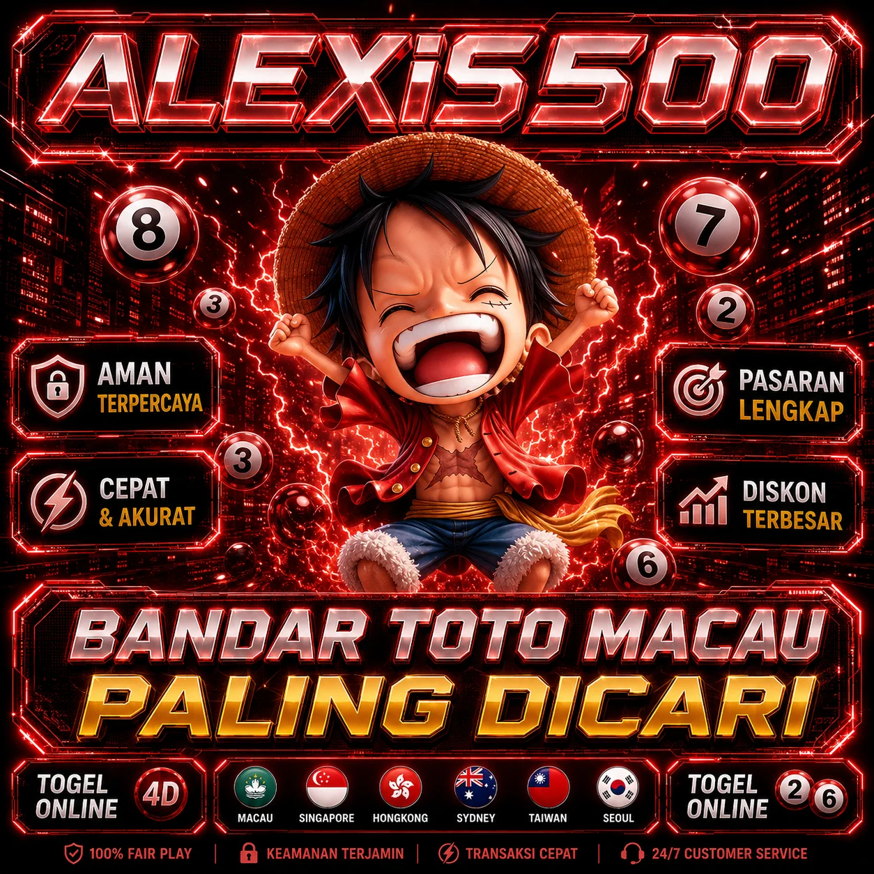 ALEXIS500 : Bandar Toto Macau Paling Dicari dengan Layanan Kelas Dunia