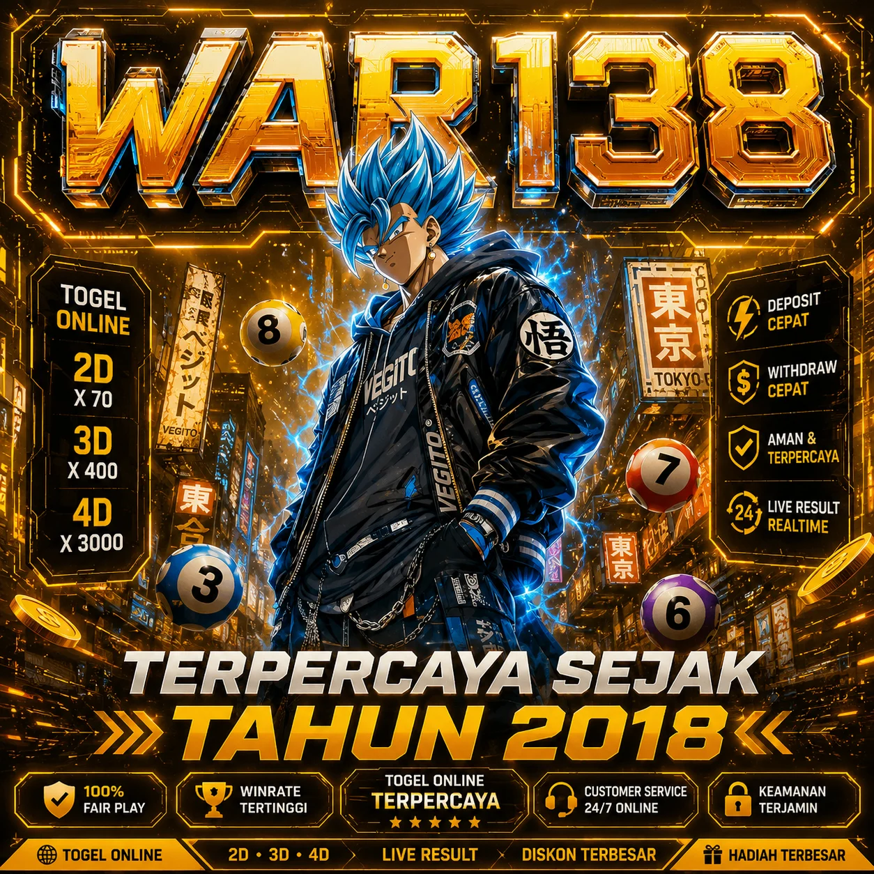 WAR138 : Situs Slot Terpercaya Sejak Tahun 2018 di Jamin Maxwin